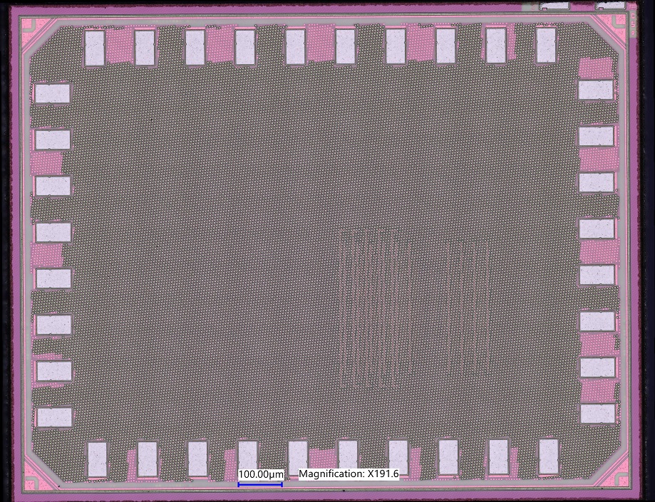 2D+2.5D Holistic Flow Test Chip (TSMC 65nm)